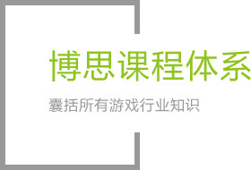 304am永利集团课程体系